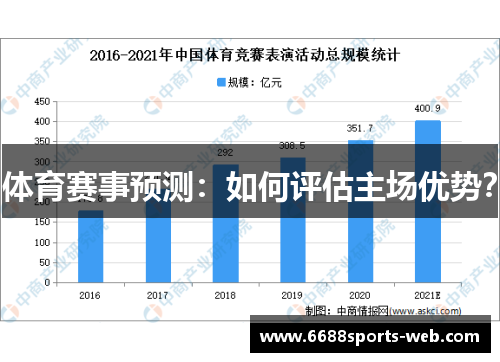 体育赛事预测：如何评估主场优势？